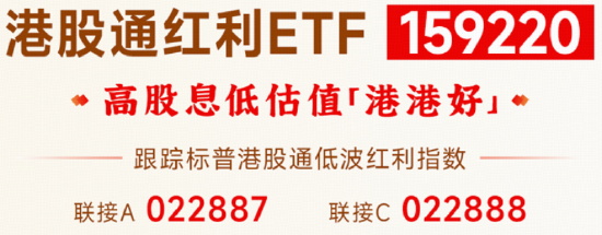 4000点以上，为什么红利依旧能“打”？| 红利小茶馆  第9张