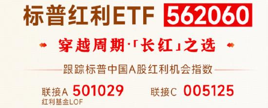 4000点以上，为什么红利依旧能“打”？| 红利小茶馆  第11张