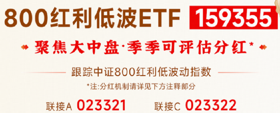 4000点以上，为什么红利依旧能“打”？| 红利小茶馆  第12张