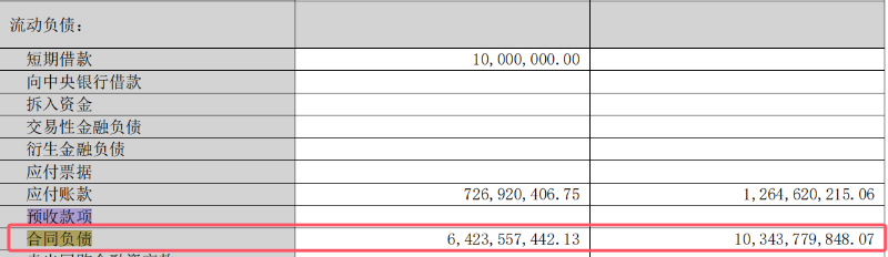 前三季洋河股份营收净利润均降 合理优化资源配置聚力稳固重点市场 第3张 前三季洋河股份营收净利润均降 合理优化资源配置聚力稳固重点市场 第3张