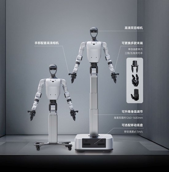 宇树推出首款轮式人形机器人G1-D 第1张 宇树推出首款轮式人形机器人G1-D 第1张