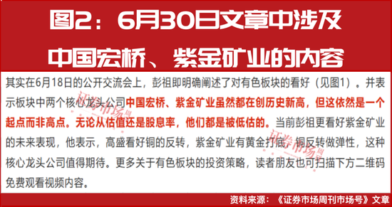 再创新高!本轮牛市最佳配置主线! 第2张 再创新高!本轮牛市最佳配置主线! 第2张