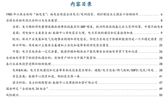 AI的尽头是电力 | 国金研究 第2张 AI的尽头是电力 | 国金研究 第2张