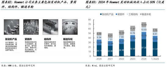 AI的尽头是电力 | 国金研究 第61张 AI的尽头是电力 | 国金研究 第61张