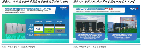 AI的尽头是电力 | 国金研究 第68张 AI的尽头是电力 | 国金研究 第68张