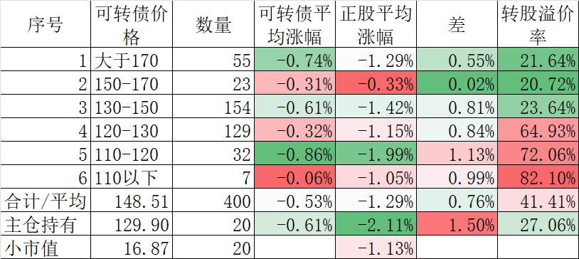 三只乌鸦后真的会跌吗? 第2张 三只乌鸦后真的会跌吗? 第2张