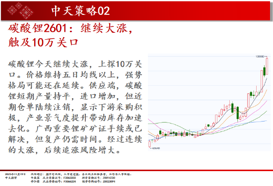 中天期货:商品指数板块分化小反弹 豆粕承压回落  第5张