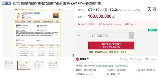 1.6亿元起拍!安诚财险股权为何难出手? 第1张 1.6亿元起拍!安诚财险股权为何难出手? 第1张