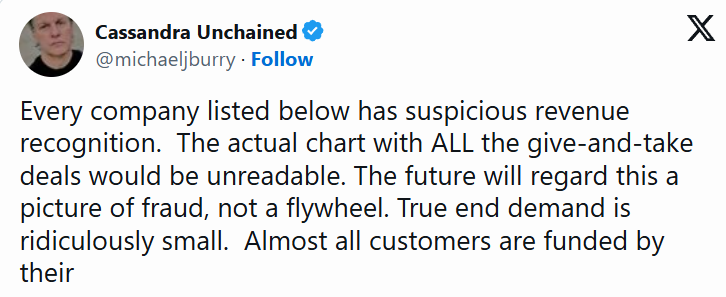 英伟达财报也扫不清担忧?“大空头”警告:AI真实需求少得可怜! 第1张 英伟达财报也扫不清担忧?“大空头”警告:AI真实需求少得可怜! 第1张