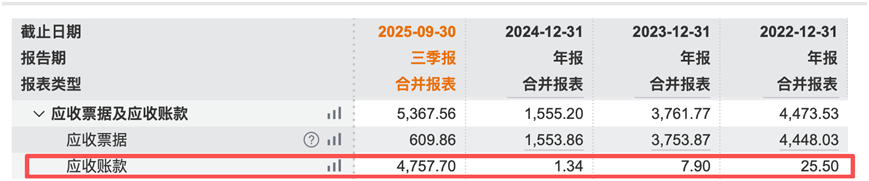 白酒凉了?酒鬼酒深陷亏损泥潭,财报透露了哪些残酷信号? 第1张 白酒凉了?酒鬼酒深陷亏损泥潭,财报透露了哪些残酷信号? 第1张