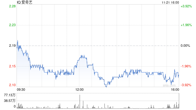 亏损的爱奇艺亟须转型:《生万物》们难救市 第1张 亏损的爱奇艺亟须转型:《生万物》们难救市 第1张