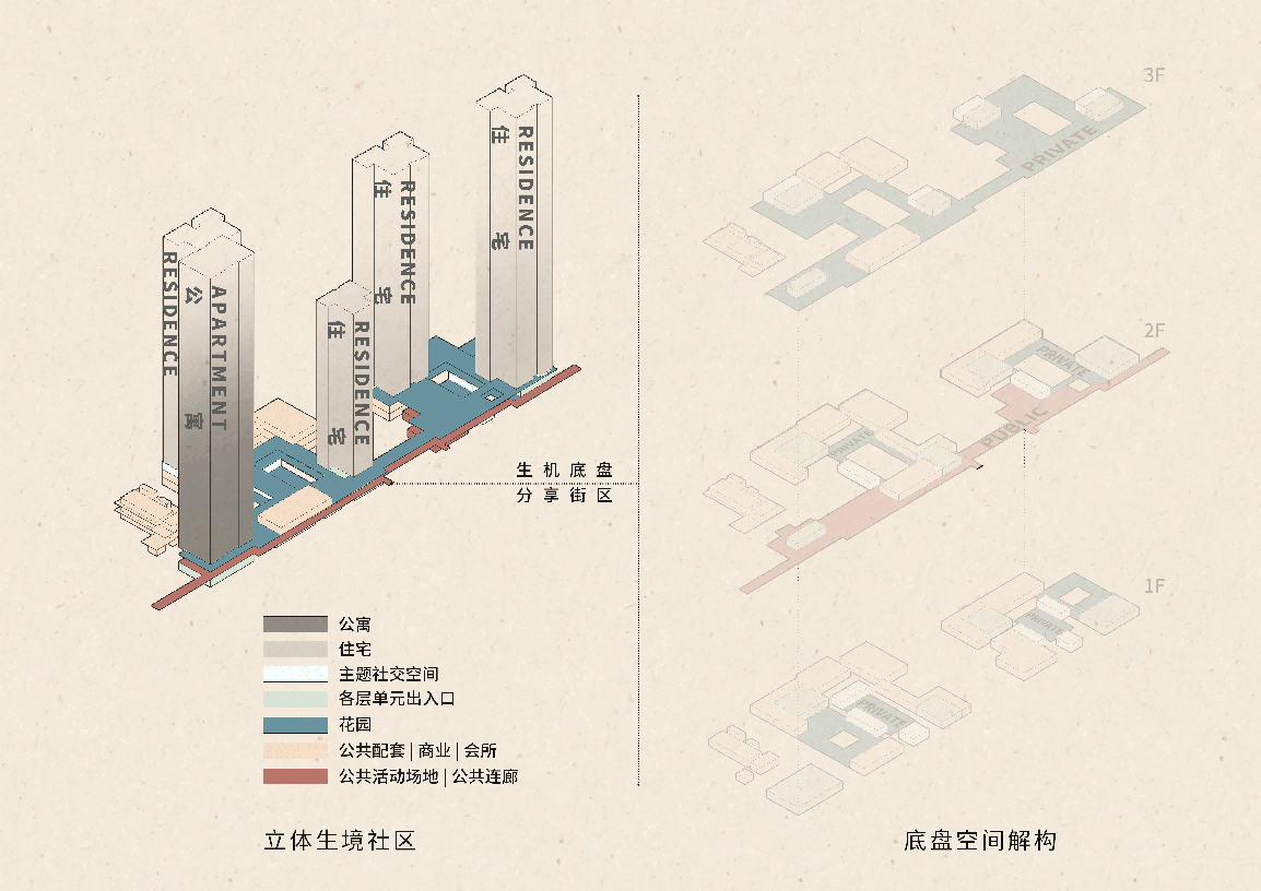 华润置地的时代之答:以“四城五子”,定义时代高端营造法则 第10张 华润置地的时代之答:以“四城五子”,定义时代高端营造法则 第10张