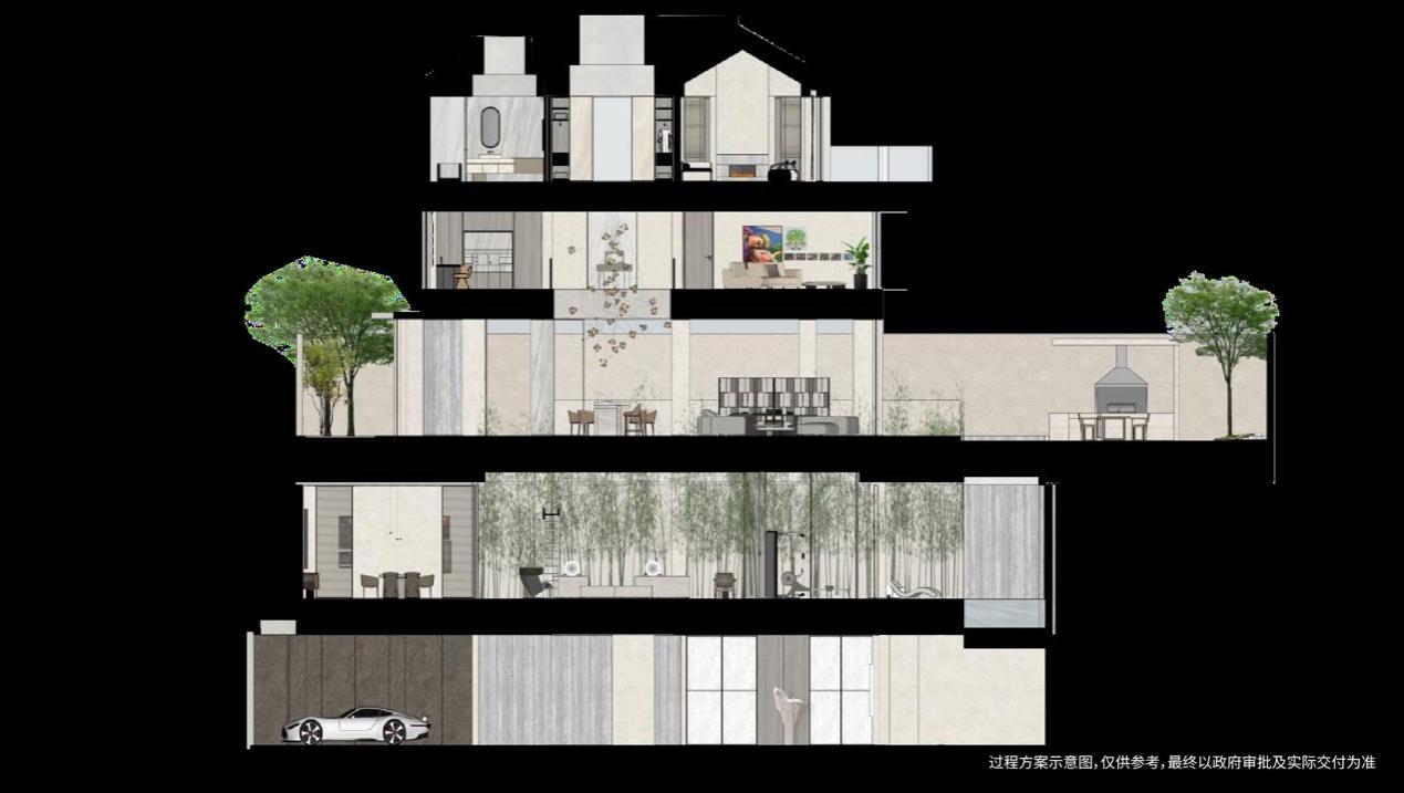 华润置地的时代之答:以“四城五子”,定义时代高端营造法则 第33张 华润置地的时代之答:以“四城五子”,定义时代高端营造法则 第33张