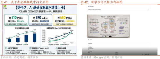 招商策略:12月中旬的重要会议定调将是决定性的政策窗口,有望引领市场结束调整 第33张 招商策略:12月中旬的重要会议定调将是决定性的政策窗口,有望引领市场结束调整 第33张