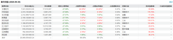 PCB概念震荡反弹!创业板50ETF(159949)年内回报47.76%,机构持续推荐AI PCB板块重点厂商 第3张 PCB概念震荡反弹!创业板50ETF(159949)年内回报47.76%,机构持续推荐AI PCB板块重点厂商 第3张