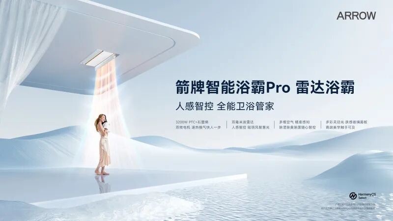 智能卫浴的沉默革命:当花洒与浴霸开始思考 第4张 智能卫浴的沉默革命:当花洒与浴霸开始思考 第4张