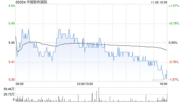麦格理:降维他奶国际目标价至7.4港元 下调净利润预测 第1张 麦格理:降维他奶国际目标价至7.4港元 下调净利润预测 第1张