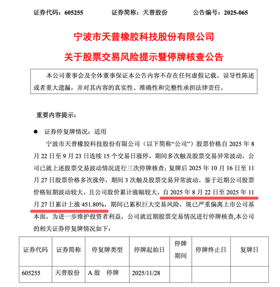 大牛股,4天再涨35%!停牌核查! 第2张 大牛股,4天再涨35%!停牌核查! 第2张