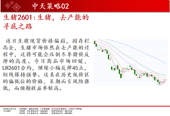 中天期货:玻璃超跌反弹 原油短线反弹 第4张 中天期货:玻璃超跌反弹 原油短线反弹 第4张
