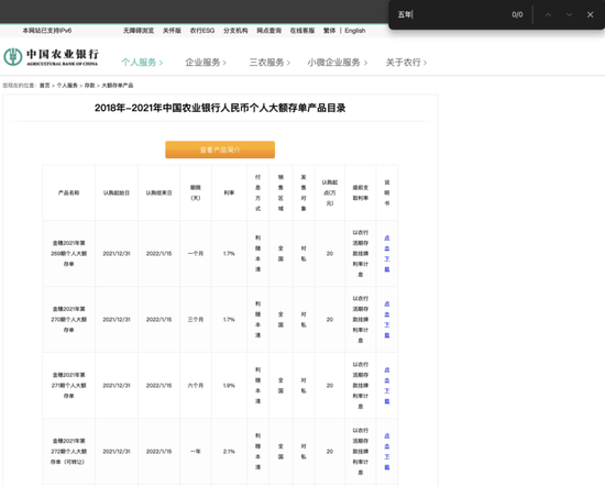 六大行集体“下架”5年期大额存单?真相是…… 第3张 六大行集体“下架”5年期大额存单?真相是…… 第3张