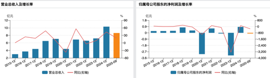 明日复牌!002806,实控人将变更 第3张 明日复牌!002806,实控人将变更 第3张