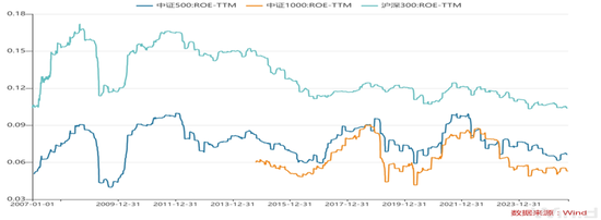 李蓓最新十大观点:金价已明显高估,A股牛市分为三大阶段目前仅处第一阶段,这一轮行情非常可能会泡沫化 第2张 李蓓最新十大观点:金价已明显高估,A股牛市分为三大阶段目前仅处第一阶段,这一轮行情非常可能会泡沫化 第2张