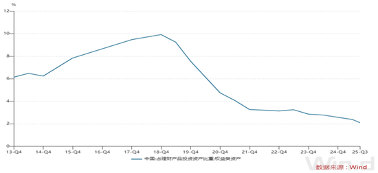 李蓓最新十大观点:金价已明显高估,A股牛市分为三大阶段目前仅处第一阶段,这一轮行情非常可能会泡沫化 第6张 李蓓最新十大观点:金价已明显高估,A股牛市分为三大阶段目前仅处第一阶段,这一轮行情非常可能会泡沫化 第6张
