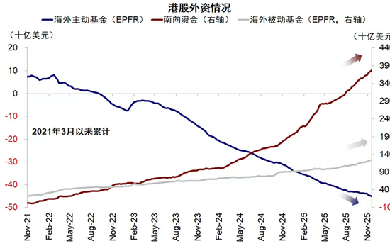 李蓓最新十大观点:金价已明显高估,A股牛市分为三大阶段目前仅处第一阶段,这一轮行情非常可能会泡沫化 第8张 李蓓最新十大观点:金价已明显高估,A股牛市分为三大阶段目前仅处第一阶段,这一轮行情非常可能会泡沫化 第8张
