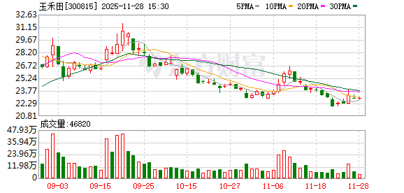 玉树智能亮相2025深圳(国际)市容环境产业博览会 引领智慧城市发展新风向 第1张 玉树智能亮相2025深圳(国际)市容环境产业博览会 引领智慧城市发展新风向 第1张