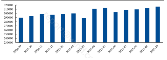 诺德基金徐娟:低利率环境下的债券投资价值 第2张 诺德基金徐娟:低利率环境下的债券投资价值 第2张