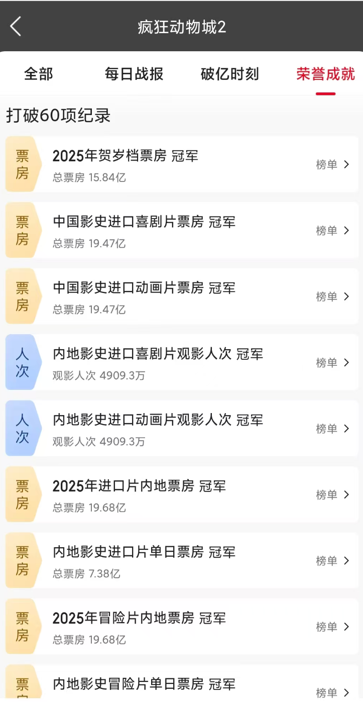 600977,一字涨停!带动一批跟涨 第1张 600977,一字涨停!带动一批跟涨 第1张