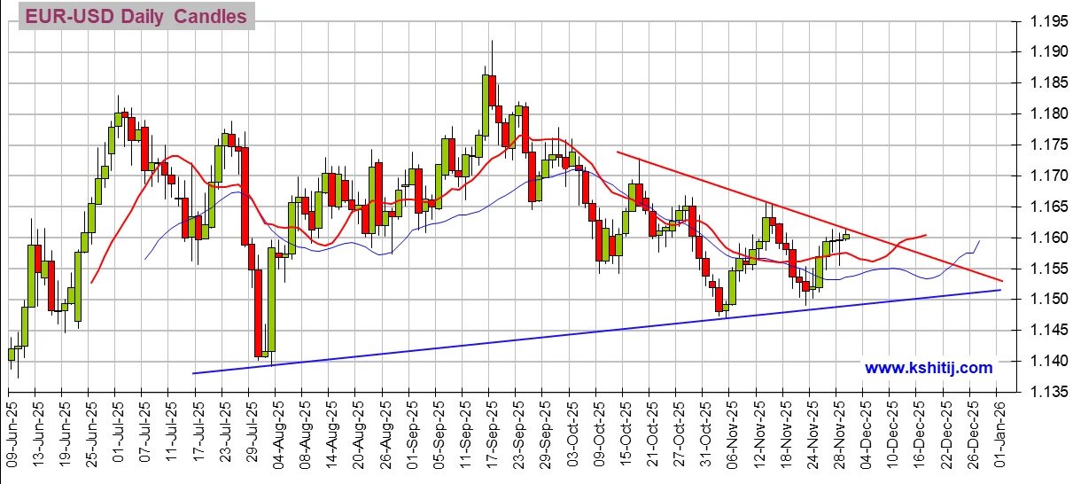 日本加息前景“大变脸”!美国重量级数据恐点燃行情 第3张 日本加息前景“大变脸”!美国重量级数据恐点燃行情 第3张