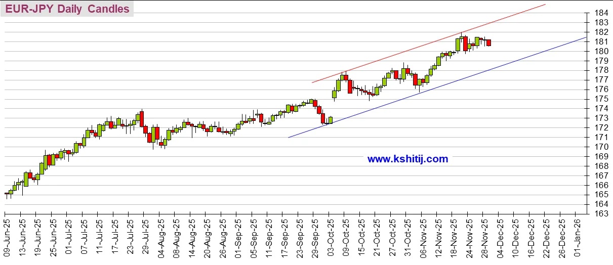 日本加息前景“大变脸”!美国重量级数据恐点燃行情 第4张 日本加息前景“大变脸”!美国重量级数据恐点燃行情 第4张