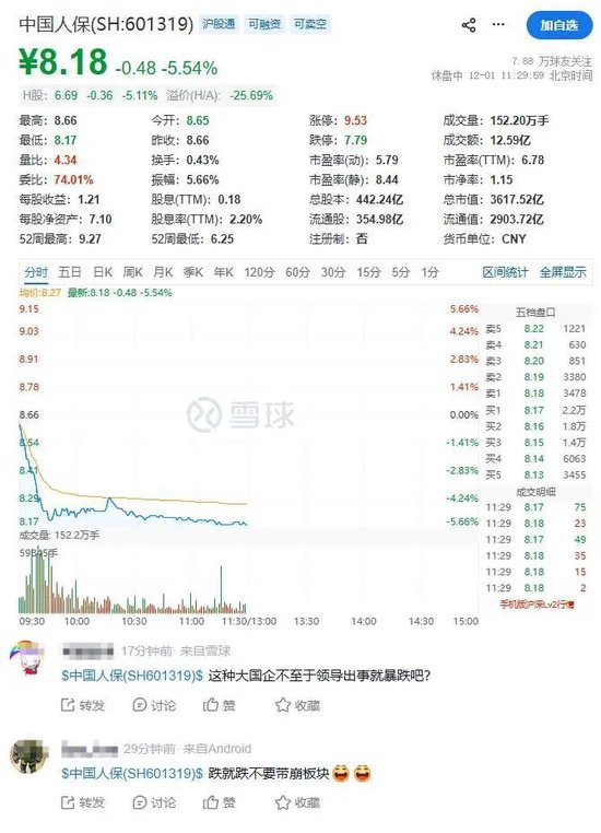 人保财险总裁于泽疑失联,掌管人保集团核心业务基本盘 第1张 人保财险总裁于泽疑失联,掌管人保集团核心业务基本盘 第1张