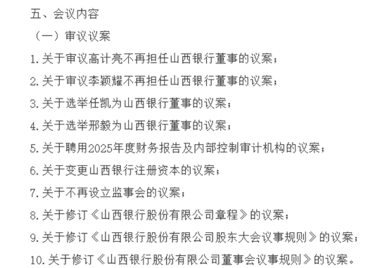 一二把手齐换,山西银行决心扫清问题 第1张 一二把手齐换,山西银行决心扫清问题 第1张