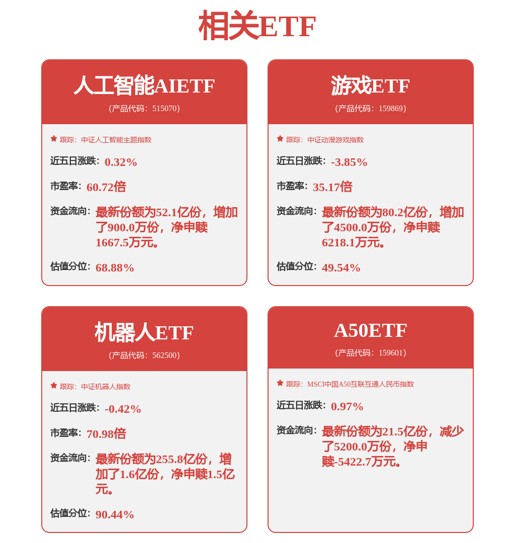 马斯克宣布擎天柱第三代生产线将于2026年投产,机器人ETF(562500)涨1.60% 第1张 马斯克宣布擎天柱第三代生产线将于2026年投产,机器人ETF(562500)涨1.60% 第1张