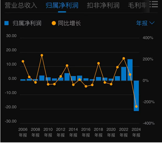 海欣食品卷土重来 第2张 海欣食品卷土重来 第2张