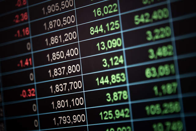 期货市场流动性对交易有影响吗? 第1张 期货市场流动性对交易有影响吗? 第1张