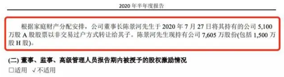 “中国金王”卸任!紫金矿业,何去何从? 第3张 “中国金王”卸任!紫金矿业,何去何从? 第3张