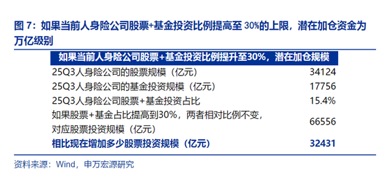 A股新变量“涌现” 第1张 A股新变量“涌现” 第1张