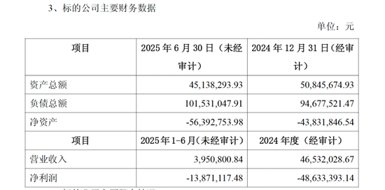 650亿巨头,为何“抄底”一家“资不抵债”的华为系户储企业? 第2张 650亿巨头,为何“抄底”一家“资不抵债”的华为系户储企业? 第2张