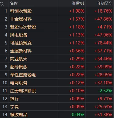 941.08元!今天的“摩王”,连“易中天”见了也要避让三分 第5张 941.08元!今天的“摩王”,连“易中天”见了也要避让三分 第5张