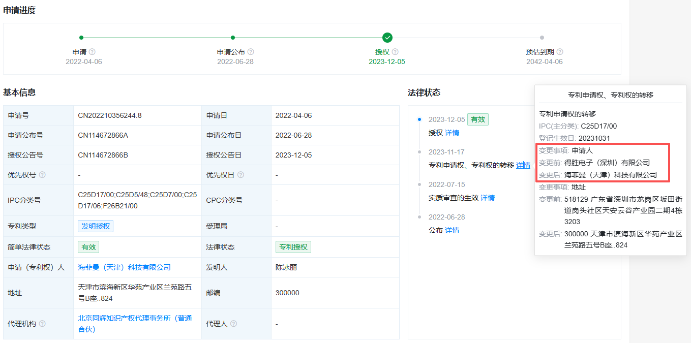 海菲曼北交所过会:高增长、高毛利与高退货率并存 与创始股东家族关联交易密切埋雷 第2张 海菲曼北交所过会:高增长、高毛利与高退货率并存 与创始股东家族关联交易密切埋雷 第2张