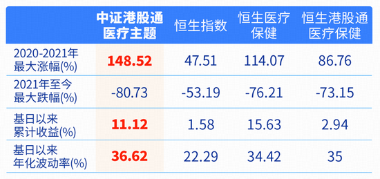 盘点港股蛰伏潜力板块,它算一个 第3张 盘点港股蛰伏潜力板块,它算一个 第3张