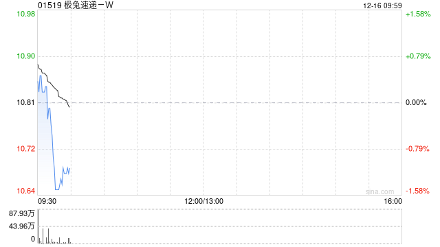 国泰海通证券：首予极兔速递-W“增持”评级 全球物流黑马  第1张