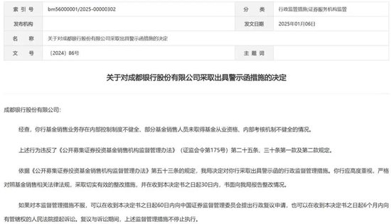 成都银行及其分支行合计被罚725万元，与成都农商行互换“掌门”曾引关注  第3张