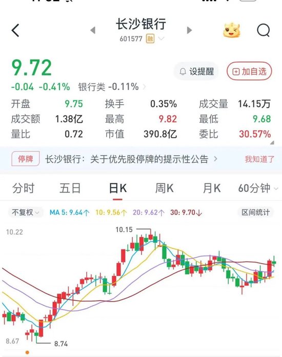 长沙银行董事长赵小中到龄离任，行长张曼接任  第1张