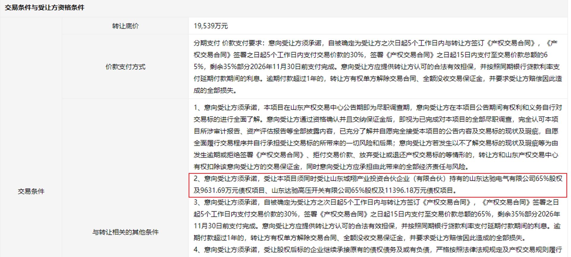 刚扭亏就欲“蛇吞象”?中能电气超8亿元跨省收购三家电企背后 第4张 刚扭亏就欲“蛇吞象”?中能电气超8亿元跨省收购三家电企背后 第4张