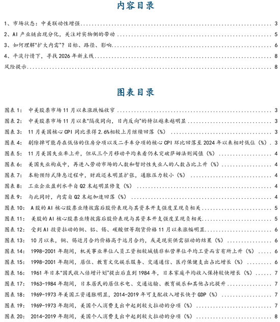 国金证券:迎接2026,告别单一叙事 第1张 国金证券:迎接2026,告别单一叙事 第1张