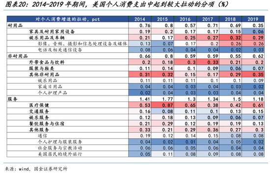 国金证券:迎接2026,告别单一叙事 第12张 国金证券:迎接2026,告别单一叙事 第12张